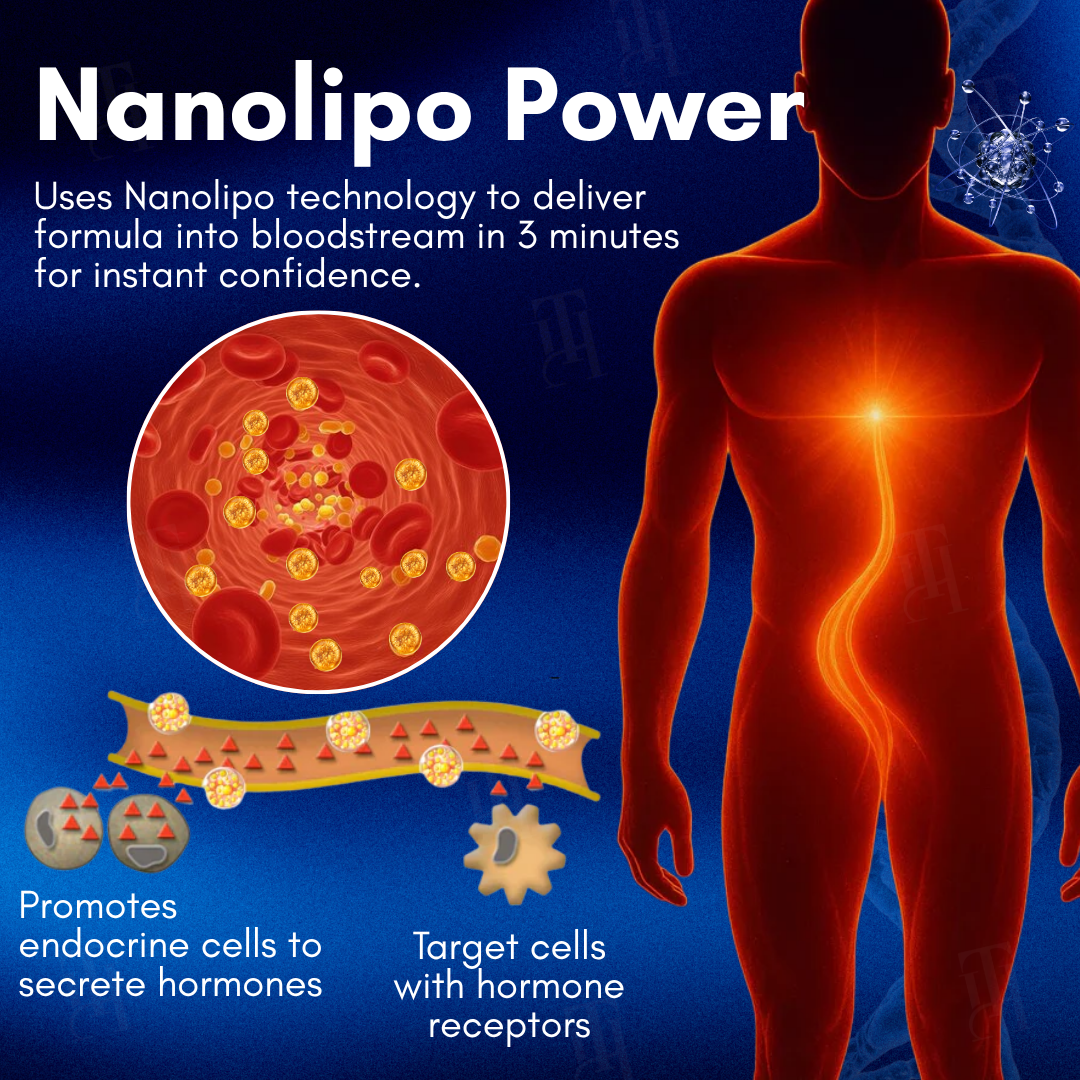 Nanolipo HardX Vitality Ampoules⚡