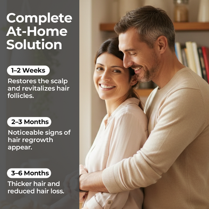 🔥Limited Time Offer🔥 HairFuse Micro-Infusion Hair Regrowth Kit