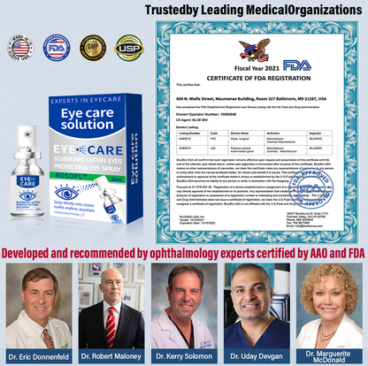 👩‍⚕️Nano Eye Drops Spray is developed by ophthalmologists and is backed by practical results.