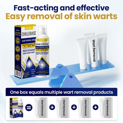 ChillErase Bump Renewal Spray