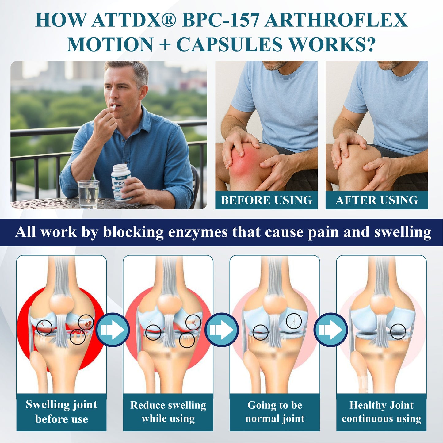 BPC-157 ArthroFlex Motion+ Capsules
