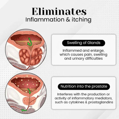 ProstaAir Dual-Function Nasal Inhaler