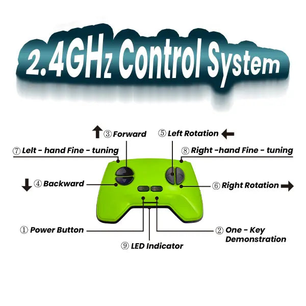 🔥 Wall Crawler Gecko - LED RC Toy for Indoor Family Fun & Prank Gifts