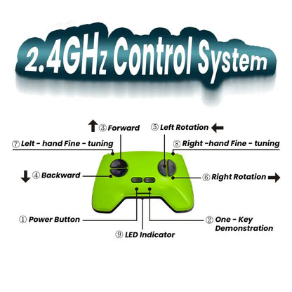 🔥 Wall Crawler Gecko - LED RC Toy for Indoor Family Fun & Prank Gifts