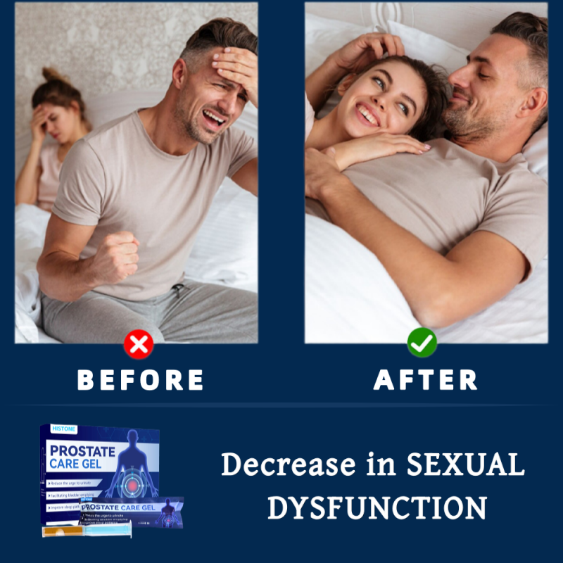 Prostate Care Gel · Restore Vitality, Reclaim Confidence