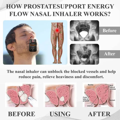 ProstaAir Dual-Function Nasal Inhaler