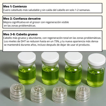 HairFuse Micro-Infusion Hair Regrowth Kit