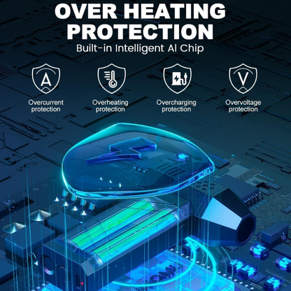 ❄️ Meet the  Winter Pro — The LED Turbo Blower That Clears Snow in Seconds.