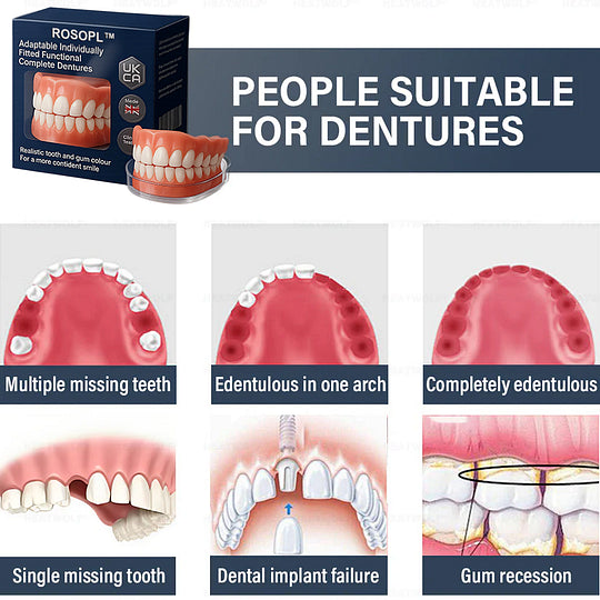 Made and Shipped from 🇬🇧 Adaptable Custom-Fit Functional Complete Dentures