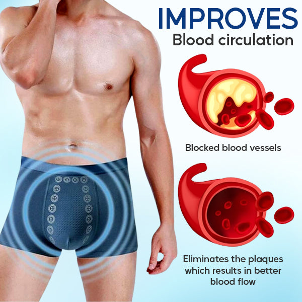 (🔥Last Day Sale-70% Off🔥) Prostate Therapy Underwear