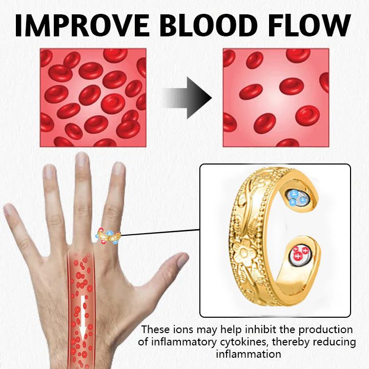 ✨LAST DAY -50% OFF✨ Prostate Health Magnetic Therapy Ring