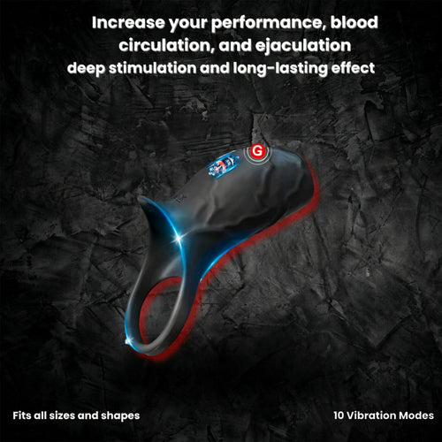 RingDrive Pro-Ten minutes a day to regain your confidence💖