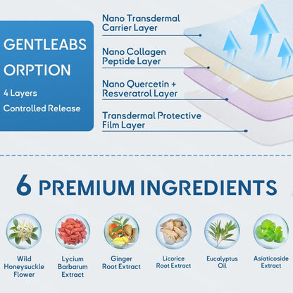 DoubleNano COPD Relief Patch (💝 Cough, wheezing, shortness of breath, sputum, stuffy nose, bronchitis, bronchitis, allergy symptoms, lung discomfort🫁)