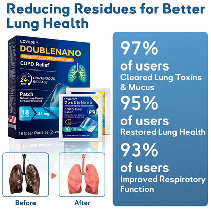 DoubleNano COPD Relief Patch (💝 Cough, wheezing, shortness of breath, sputum, stuffy nose, bronchitis, bronchitis, allergy symptoms, lung discomfort🫁)